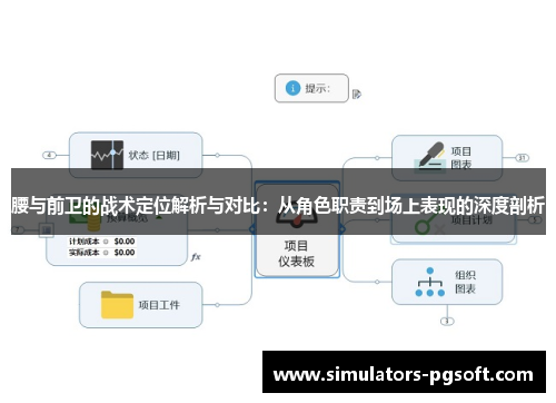 腰与前卫的战术定位解析与对比:从角色职责到场上表现的深度剖析