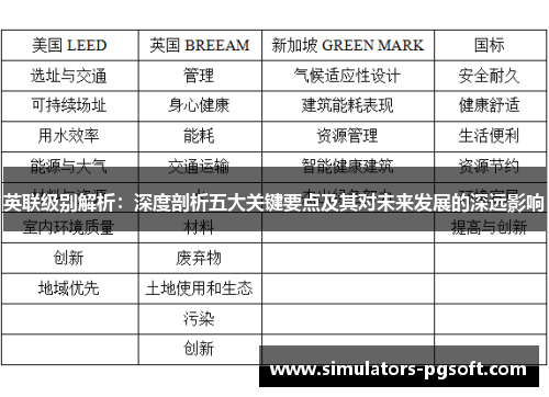英联级别解析：深度剖析五大关键要点及其对未来发展的深远影响