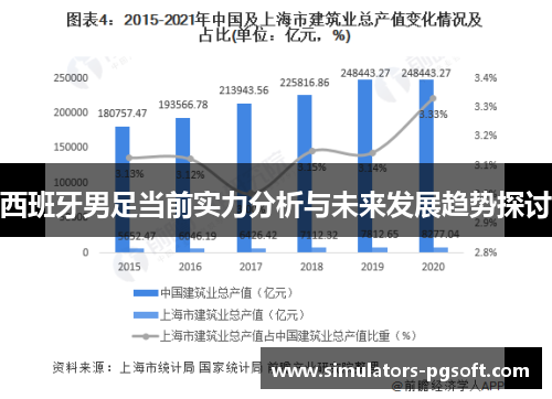 西班牙男足当前实力分析与未来发展趋势探讨