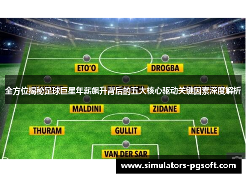 全方位揭秘足球巨星年薪飙升背后的五大核心驱动关键因素深度解析