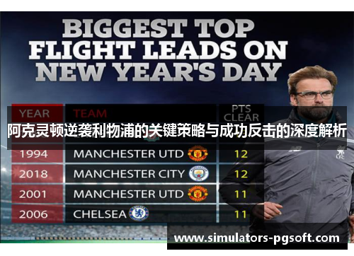 阿克灵顿逆袭利物浦的关键策略与成功反击的深度解析