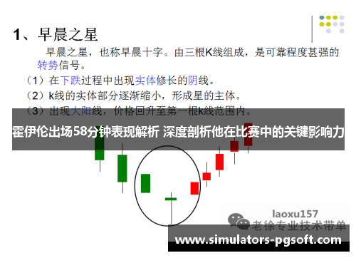 霍伊伦出场58分钟表现解析 深度剖析他在比赛中的关键影响力