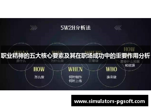 职业精神的五大核心要素及其在职场成功中的重要作用分析 职业精神的五大核心要素及其在职场成功中的重要作用分析
