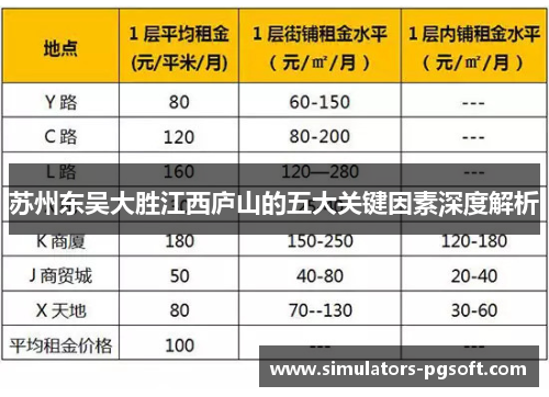 苏州东吴大胜江西庐山的五大关键因素深度解析 苏州东吴大胜江西庐山的五大关键因素深度解析