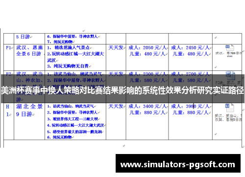 美洲杯赛事中换人策略对比赛结果影响的系统性效果分析研究实证路径 美洲杯赛事中换人策略对比赛结果影响的系统性效果分析研究实证路径