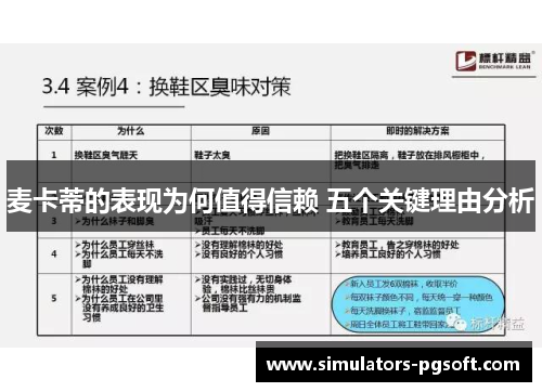麦卡蒂的表现为何值得信赖 五个关键理由分析